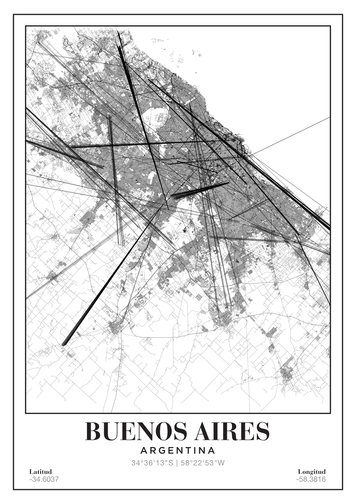Póster mapa Buenos Aires