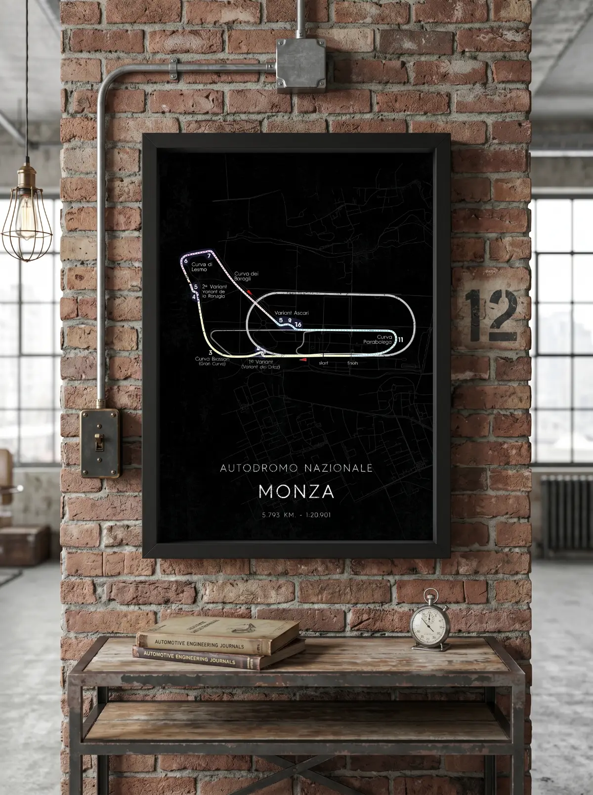 Mapa circuito carrera Monza