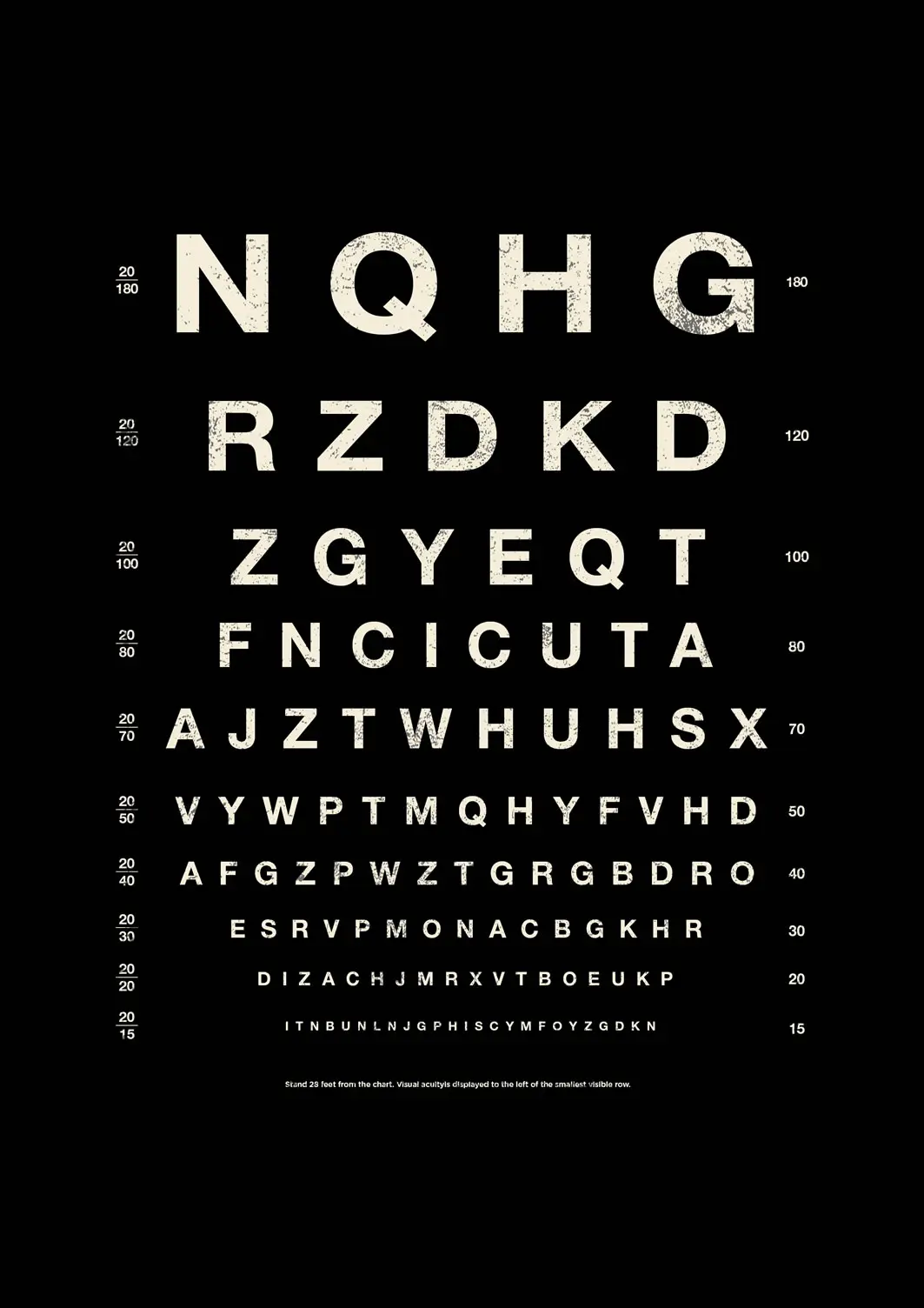 Oftalmología Negra Vintage